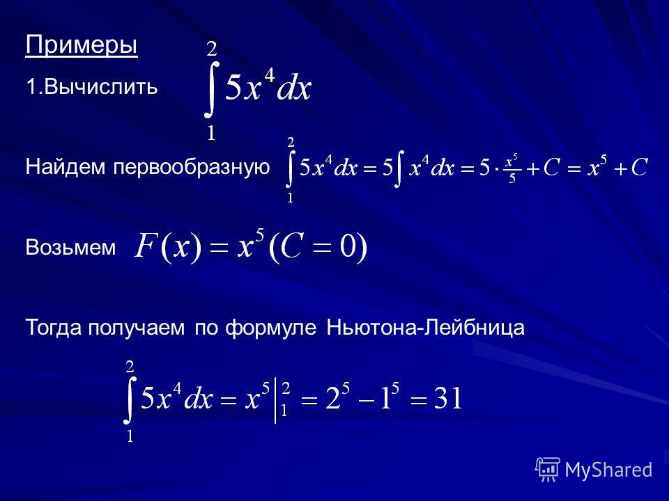 Примеры 1.Вычислить Найдем первообразную Возьмем Тогда получаем по формуле Ньютона-Лейбница