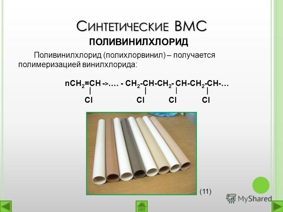 Поливинилхлорид презентация по химии