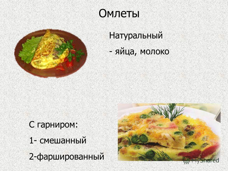Технология приготовления омлета CoffMachines.ru