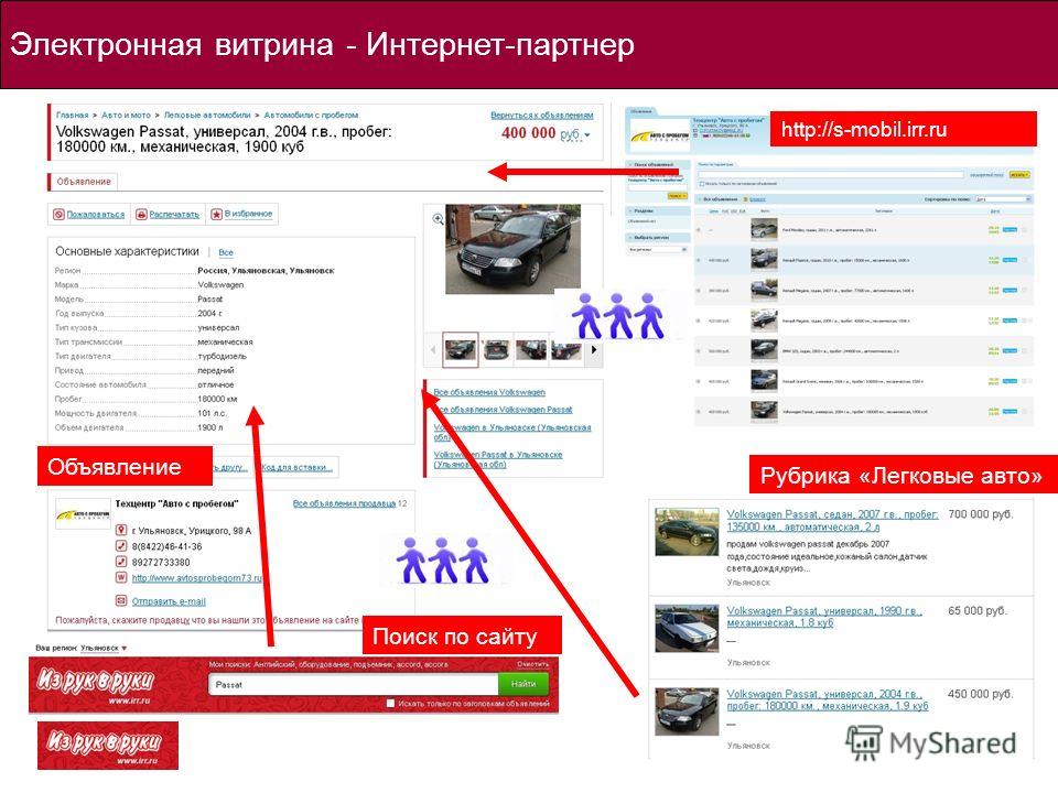 11 Электронная витрина - Интернет-партнер Рубрика «Легковые авто» http://s-mobil.irr.ru Объявление Поиск по сайту