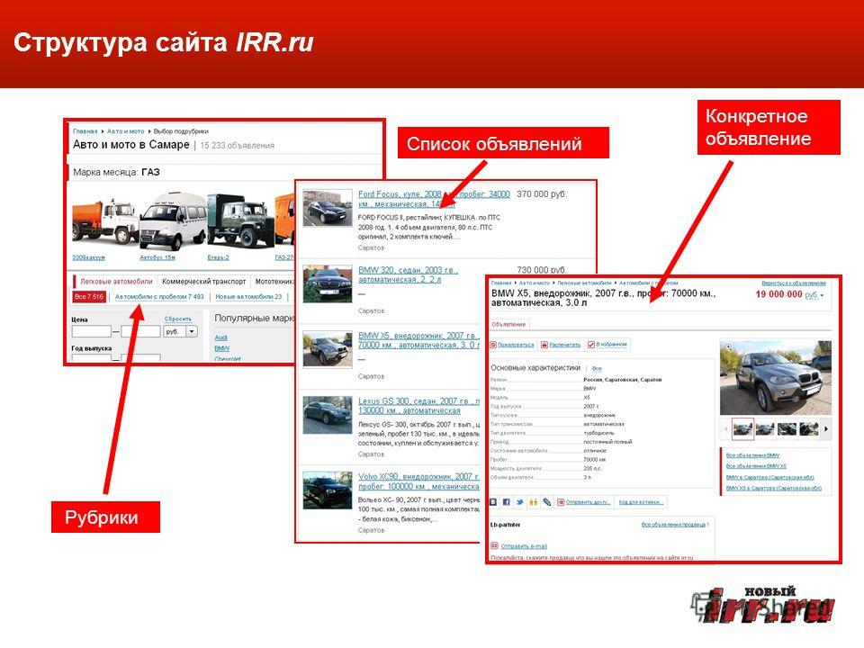 Список объявлений Рубрики Конкретное объявление Структура сайта IRR.ru