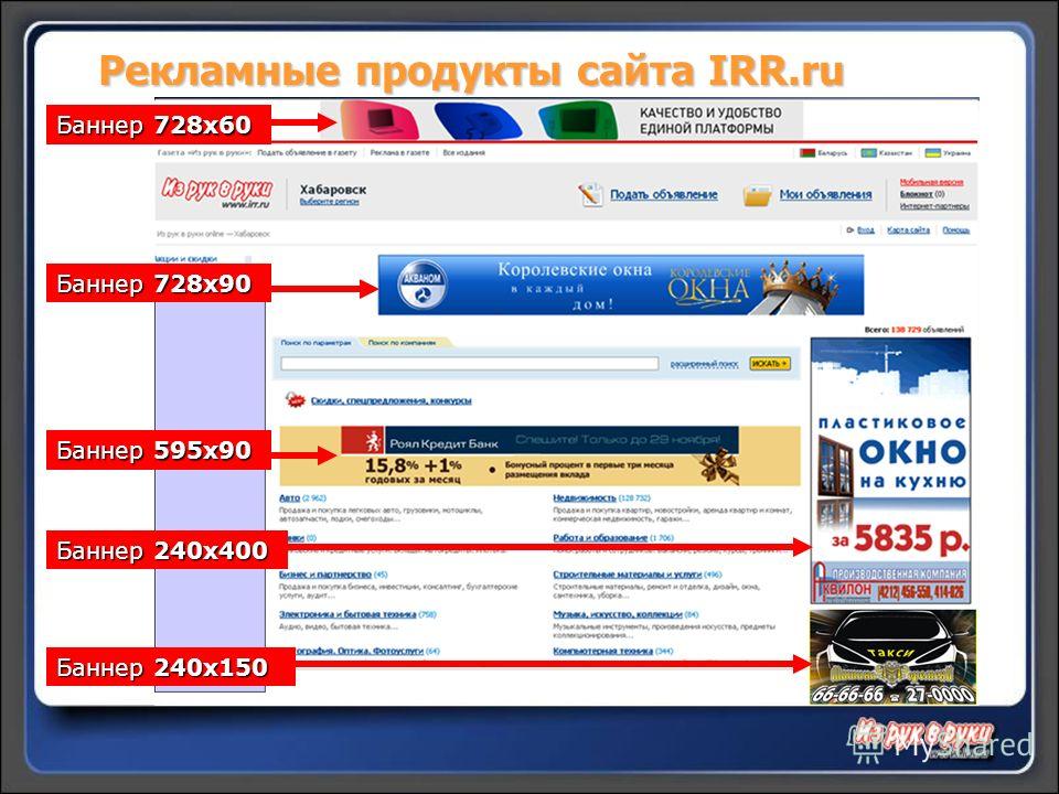 Рекламные продукты сайта IRR.ru Баннер728х60 Баннер 728х60 Баннер728х90 Баннер 728х90 Баннер 595х90 Баннер 240х400 Баннер 240х150