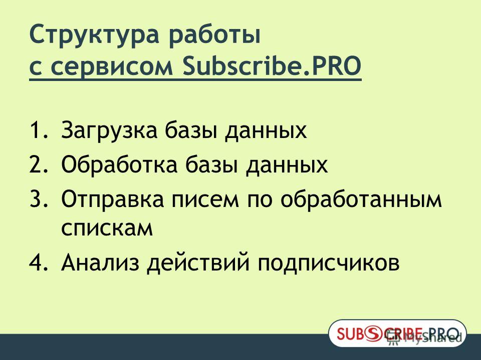 Структура работы с сервисом Subscribe.PRO 1.Загрузка базы данных 2.Обработка базы данных 3.Отправка писем по обработанным спискам 4.Анализ действий подписчиков