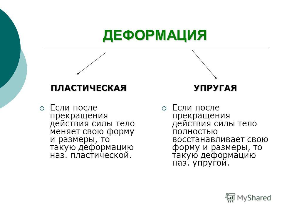 презентация к уроку "Деформация, ее учет и использование"