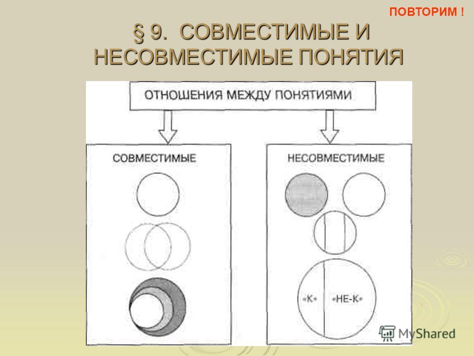 Россия второй половины XIX века: Сельское население: одежда Психология экстремальных ситуаций