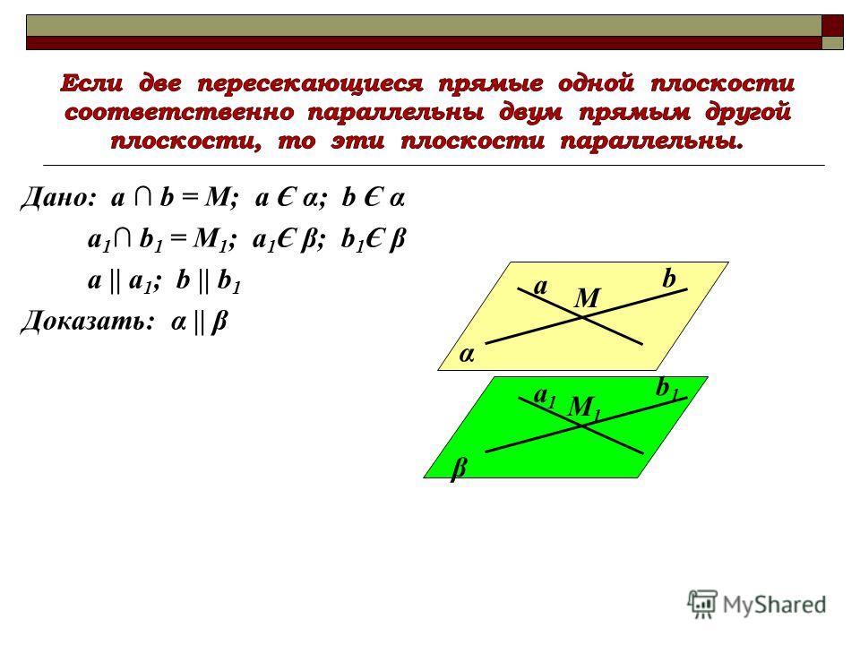 Что сделать чтобы меня бросила жена Что сделать чтобы меня бросила жена