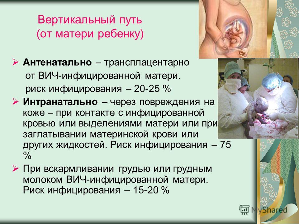 Вич контакт с кожей Вич контакт с кожей