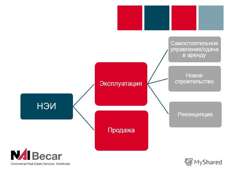 Самостоятельный комитет Самостоятельный комитет