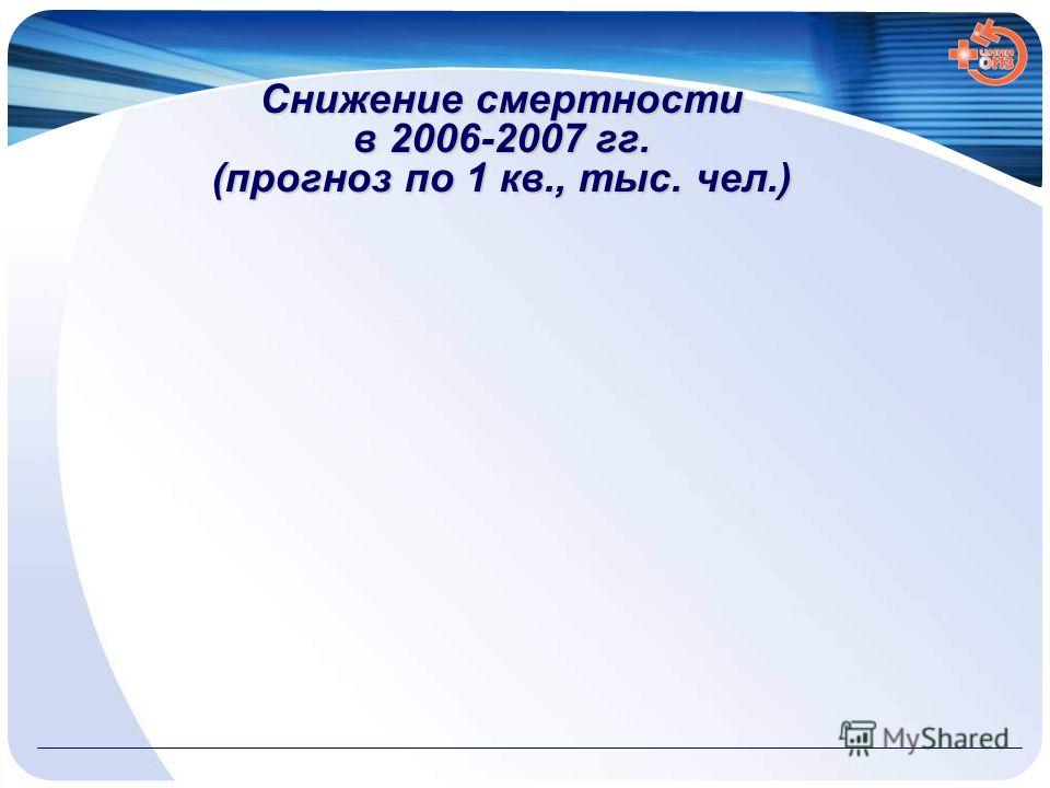 Что принять при болях живота внизу слева