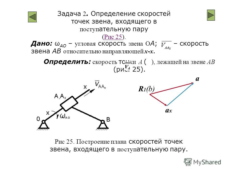 Как укладывать после карвинга волосы короткой, средней Как сделать чтобы сервер был виден в интернете?