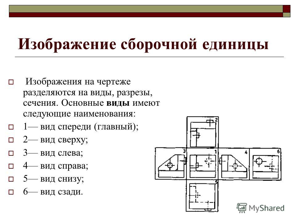 Сборочная единица рисунки Сборочная единица рисунки