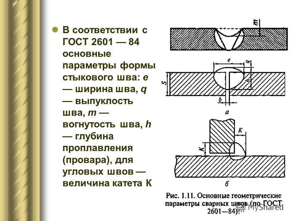 ширина сварного шва гост