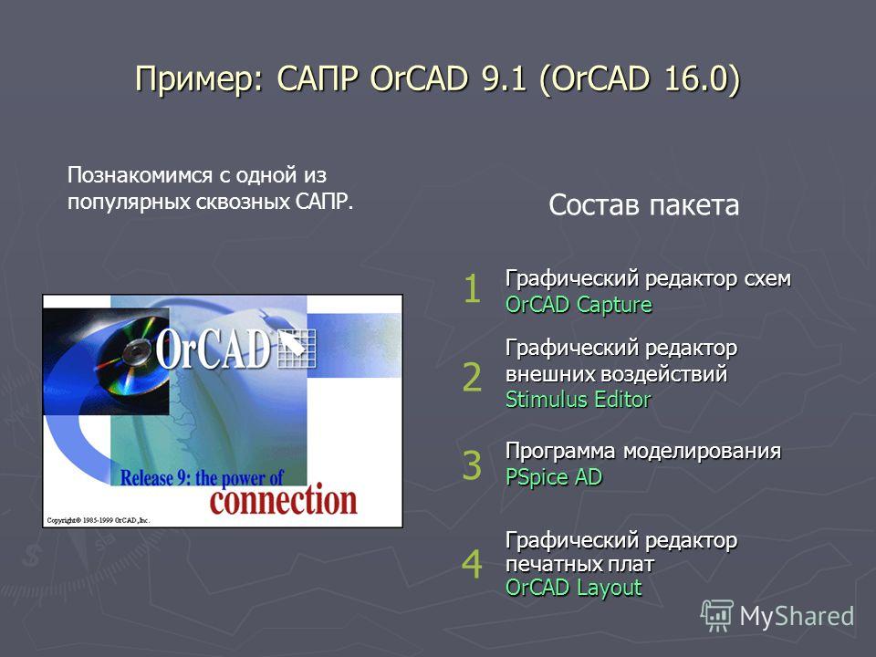 Презентация на тему: "Программное обеспечение информационных технологий Лекция 7