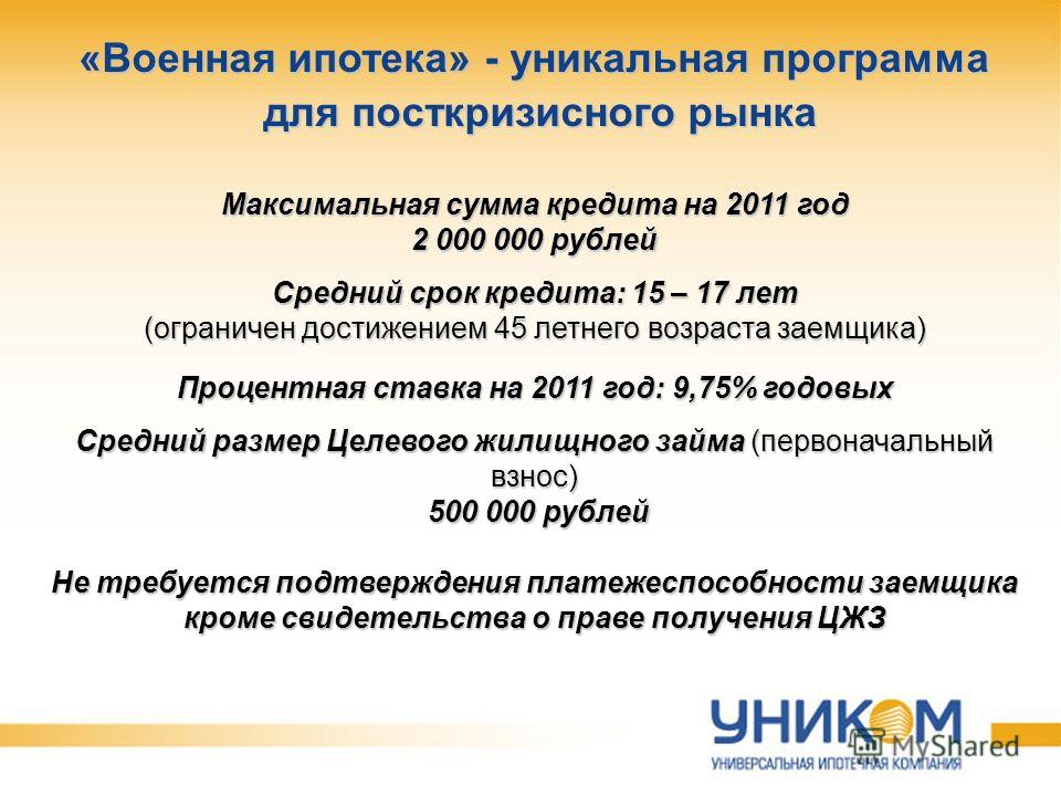 максимальная кредит военной ипотеки теперь знают