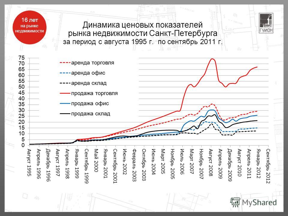 Праздник ледокола