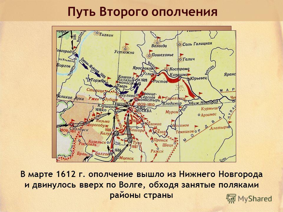 Путь Второго ополчения В марте 1612 г. ополчение вышло из Нижнего Новгорода и двинулось вверх по Волге, обходя занятые поляками районы страны