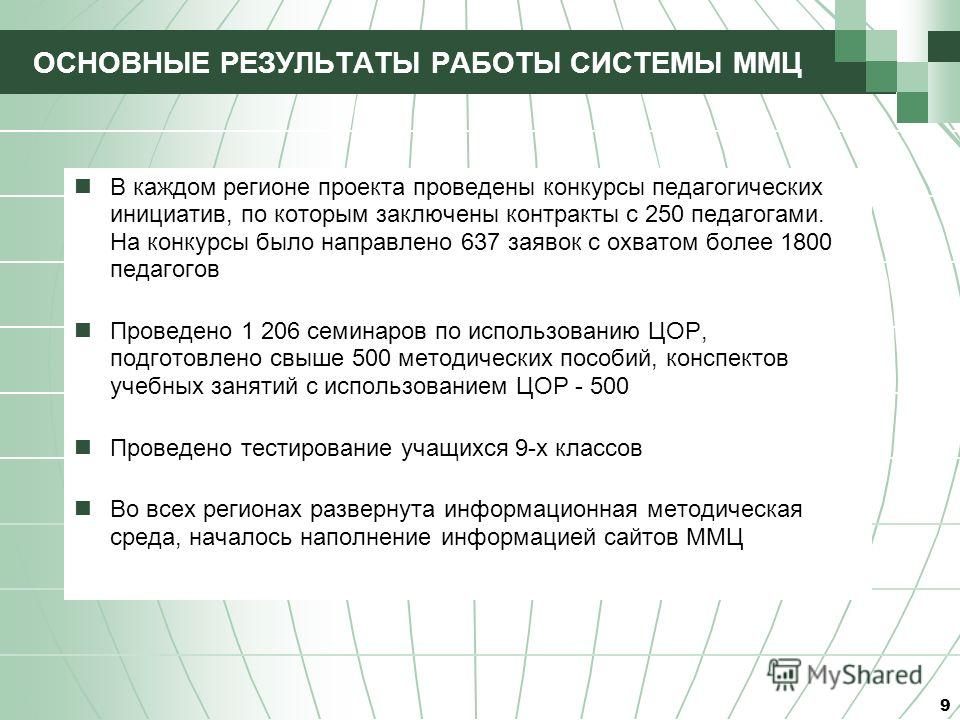Реклама Минский городской исполнительный комитет Раскраски для детей и взрослых. Распечатать картинки для детей