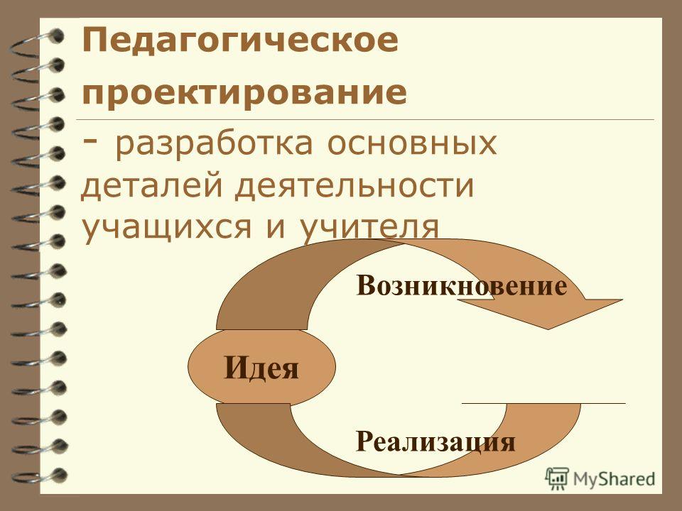 Педагогическое проектирование разработка проектов
