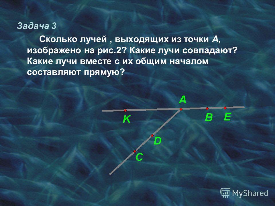 Задача 3 Сколько лучей, выходящих из точки А, изображено на рис.2? Какие лучи совпадают? Какие лучи вместе с их общим началом составляют прямую?