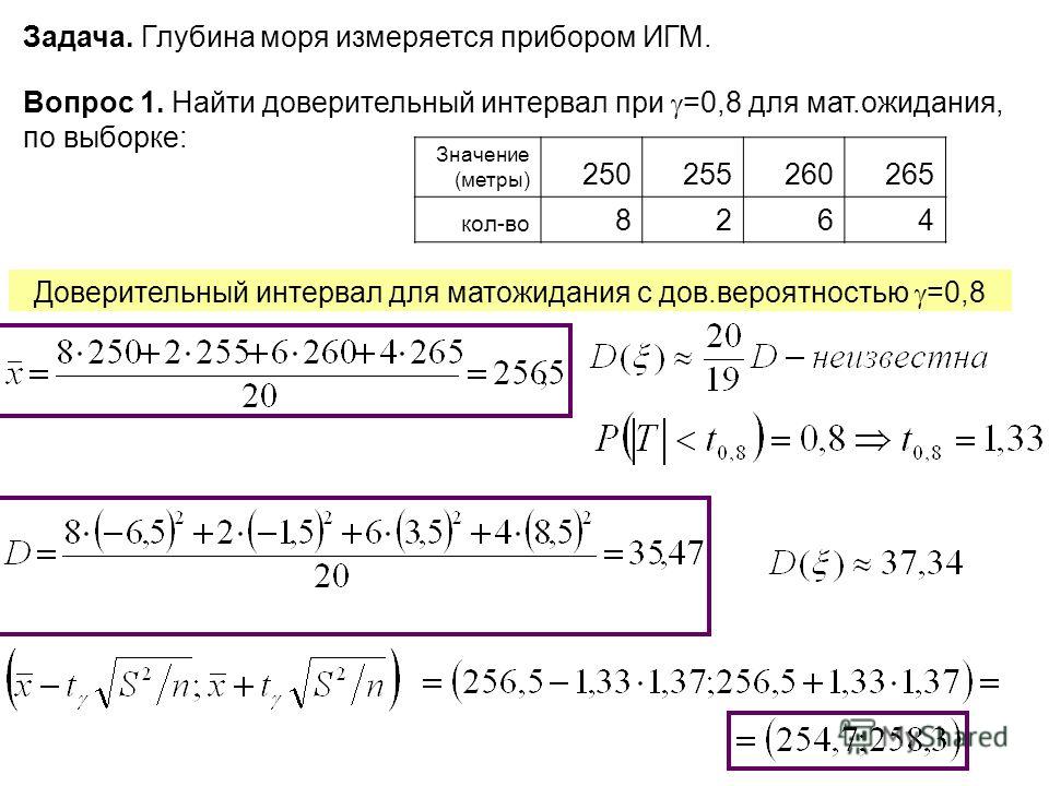 теория вероятности найти доверительный интервал Вас