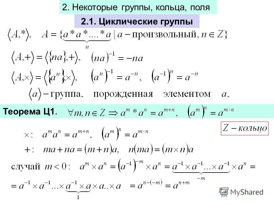 Группы кольца и поля определения и примеры Презентация на тему: "2. Некоторые группы, кольца, поля 2.1. Циклические группы 