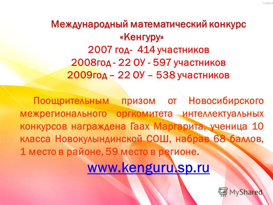 Результаты международного математического конкурса кенгуру Результаты международного математического конкурса кенгуру