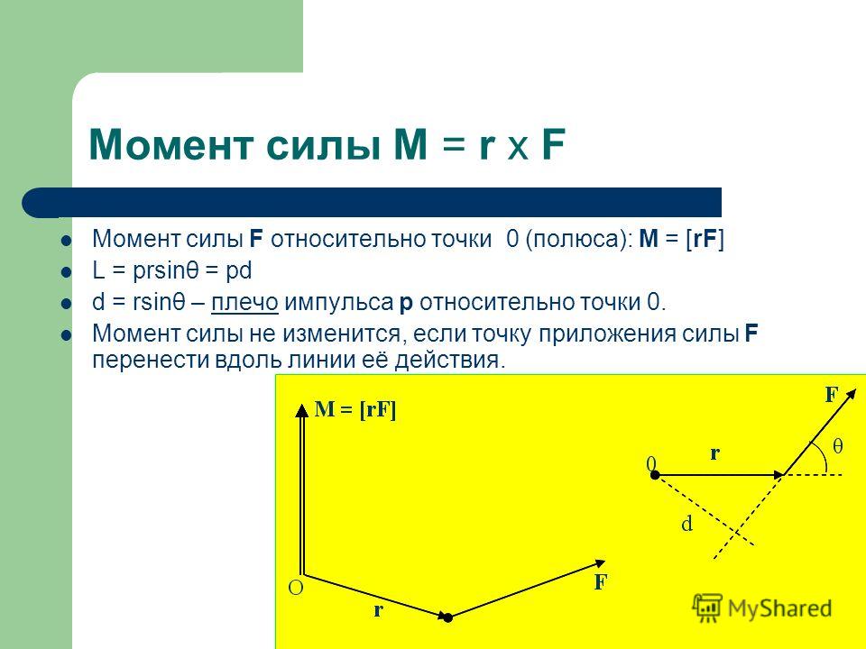 Момент силы M = r x F Момент силы F относительно точки 0 (полюса): M = [rF] L = prsinθ = pd d = rsinθ – плечо импульса p относительно точки 0. Момент силы не изменится, если точку приложения силы F перенести вдоль линии её действия.