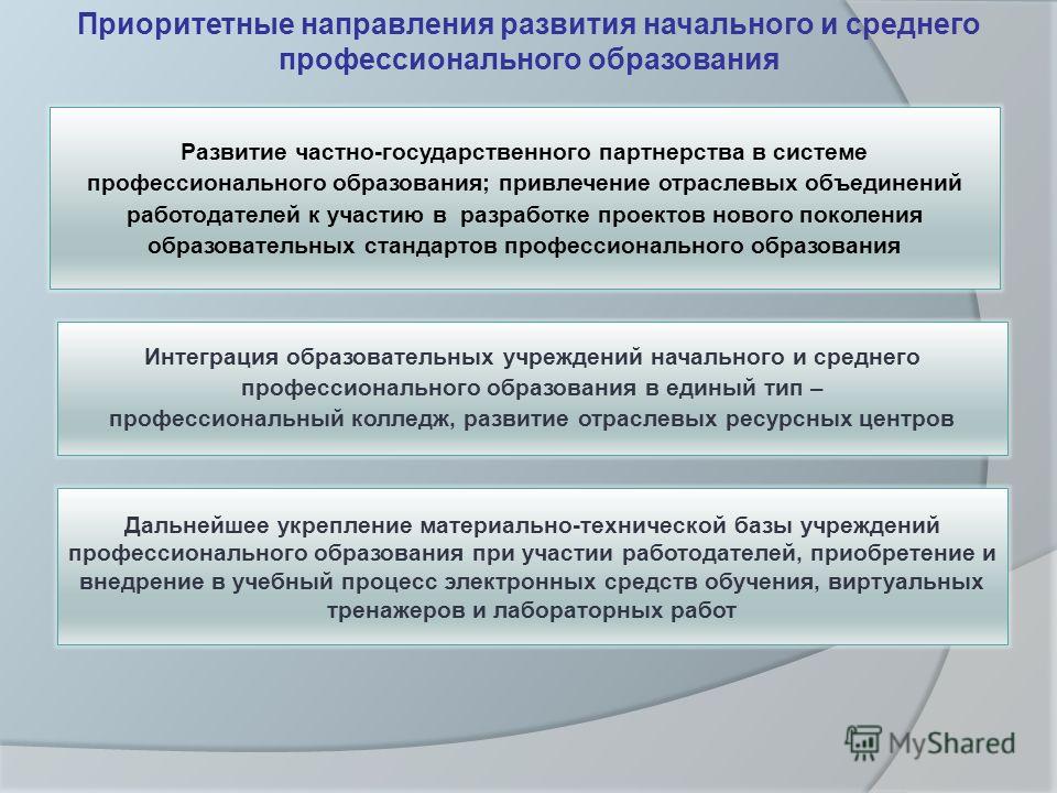 Презентация "Введение ФГТ в систему дошкольного образования" по педагогике - ска