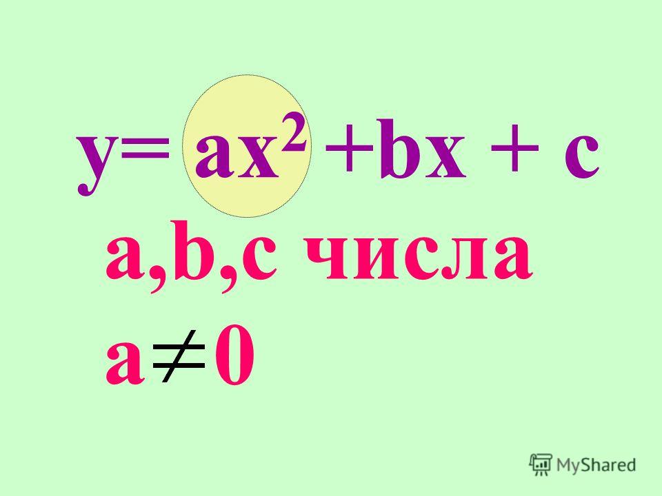 y= ax 2 +bx + c a,b,c числа а 0