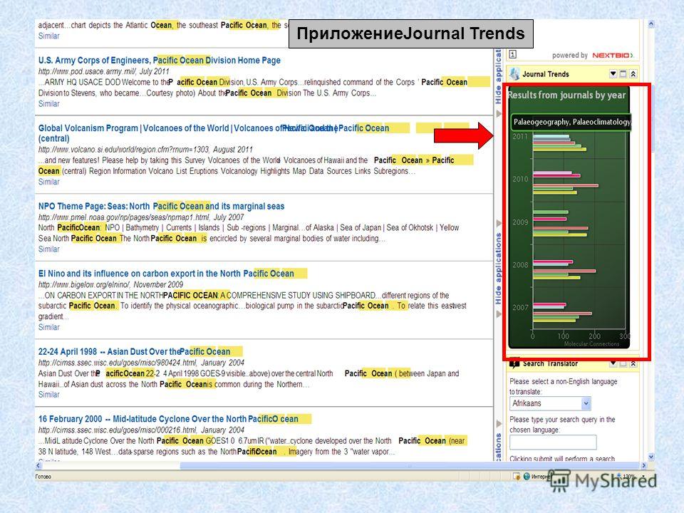 ПриложениеJournal Trends