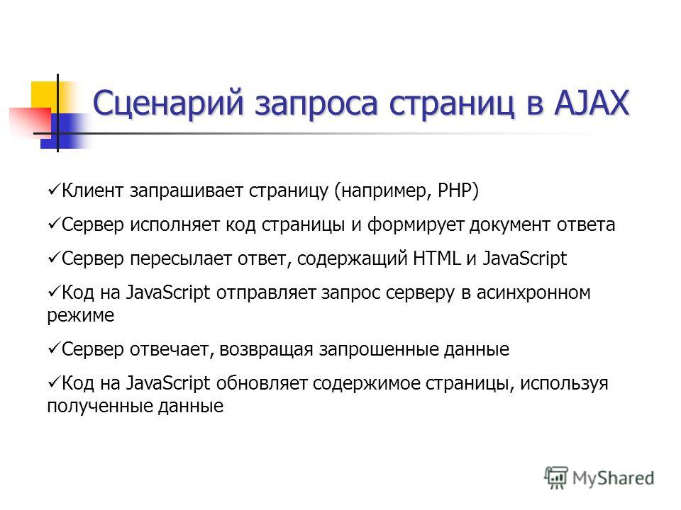 Клиент запрашивает страницу (например, PHP) Сервер исполняет код страницы и формирует документ ответа Сервер пересылает ответ, содержащий HTML и JavaScript Код на JavaScript отправляет запрос серверу в асинхронном режиме Сервер отвечает, возвращая за
