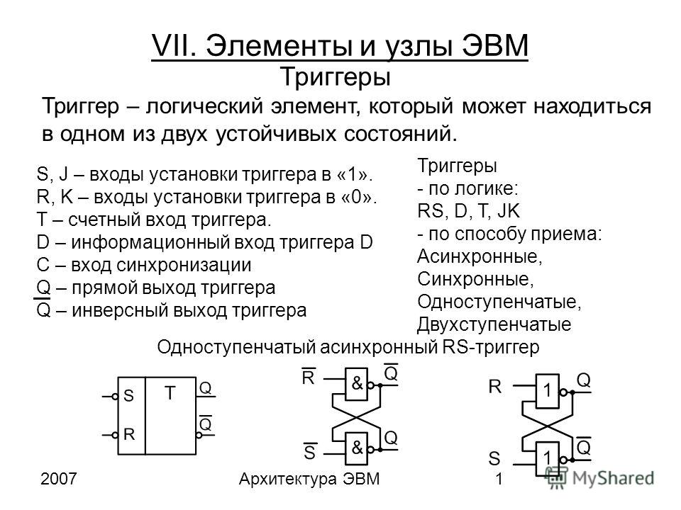 Схемы триггеров на логических элементах