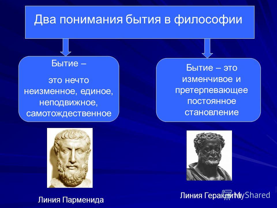 Чем связано бытие и жизнь Чем связано бытие и жизнь