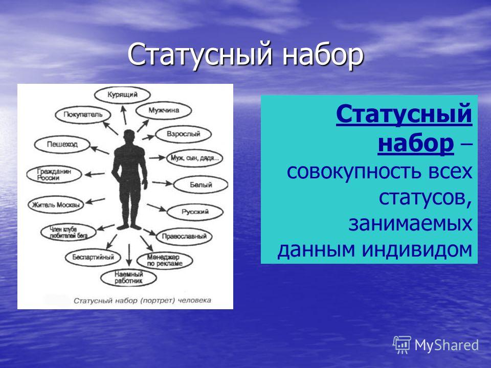 Приведи пример статусных данных ученика 9 класса