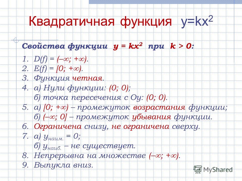 Свойства функции y = kx 2 при k > 0: 1.D(f) = (– ; + ). 2.E(f) = [0; + ). 3.Функция четная. 4.а) Нули функции: (0; 0); б) точка пересечения с Оу: (0; 0). 5.а) [0; + ) – промежуток возрастания функции; б) (– ; 0] – промежуток убывания функции. 6.Огран