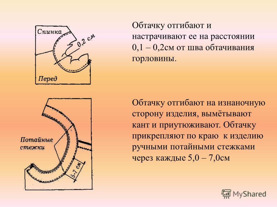 Как сделать обтачку углом Как сделать обтачку углом