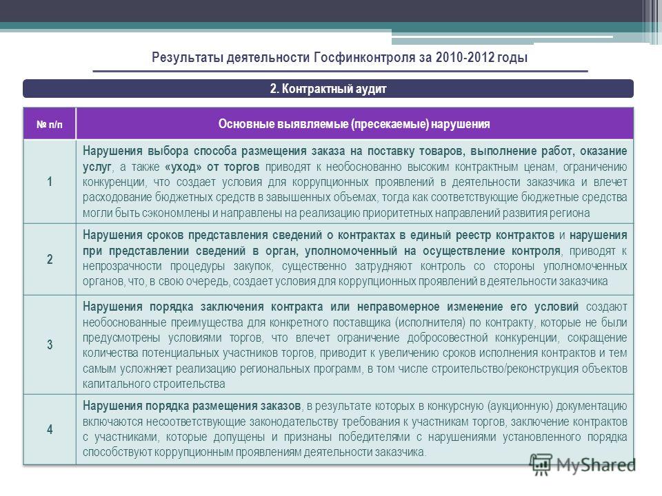 Только а дуйсенбиев стих путаница списать по учебнику быкова давидюк снитко