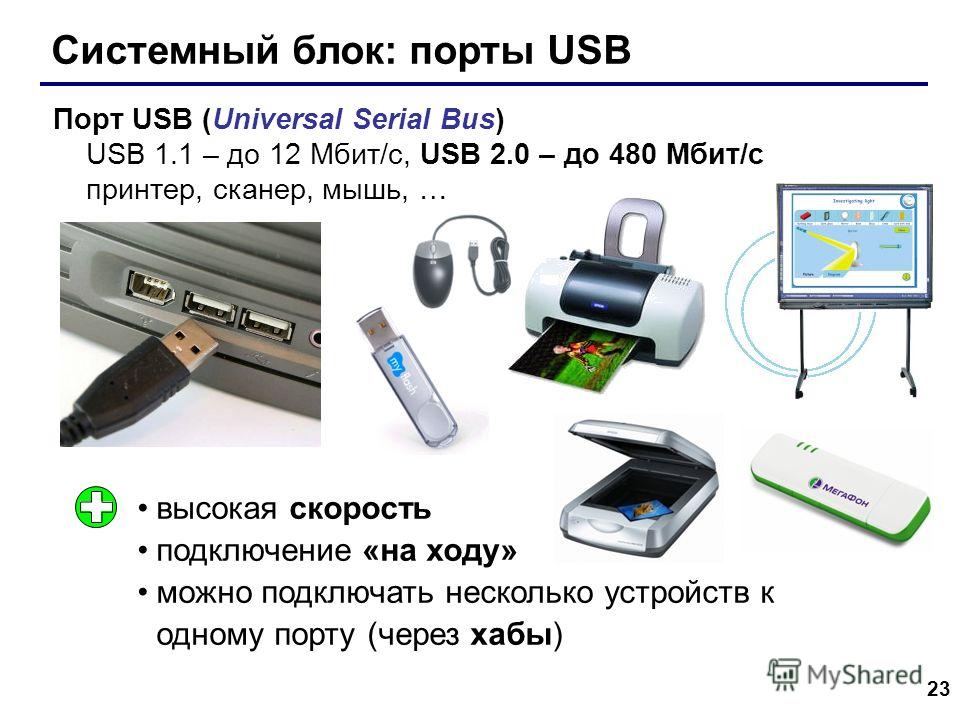 23 Системный блок: порты USB Порт USB (Universal Serial Bus) USB 1.1 – до 12 Мбит/c, USB 2.0 – до 480 Мбит/c принтер, сканер, мышь, … высокая скорость подключение «на ходу» можно подключать несколько устройств к одному порту (через хабы)
