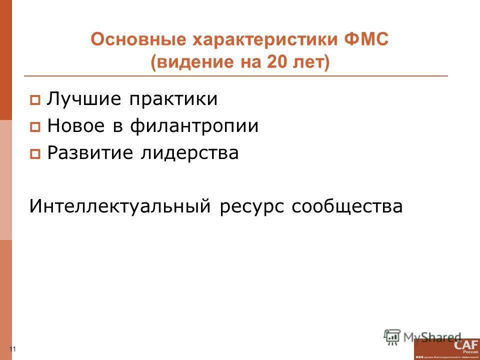 Отчет Практика Фмс Отчет Практика Фмс