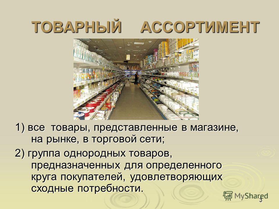 Ознакомиться С Ассортиментом Магазина