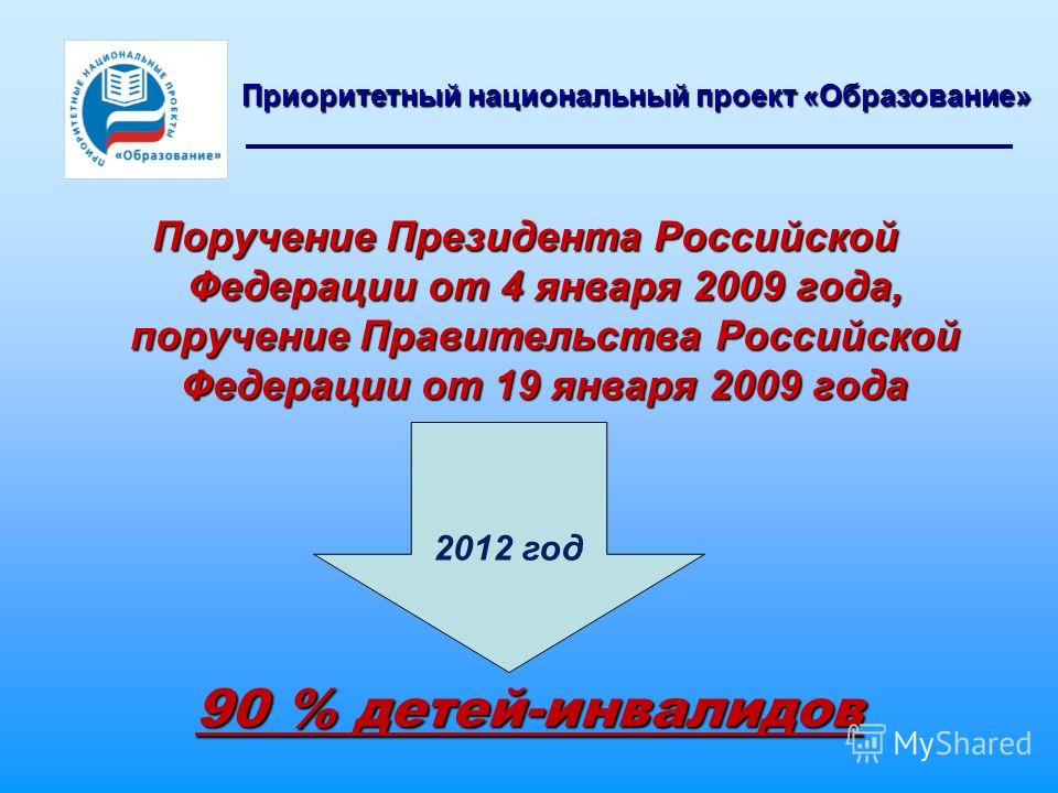 Презентация "Опыт и перспективы использования информационных ресурсов для формир