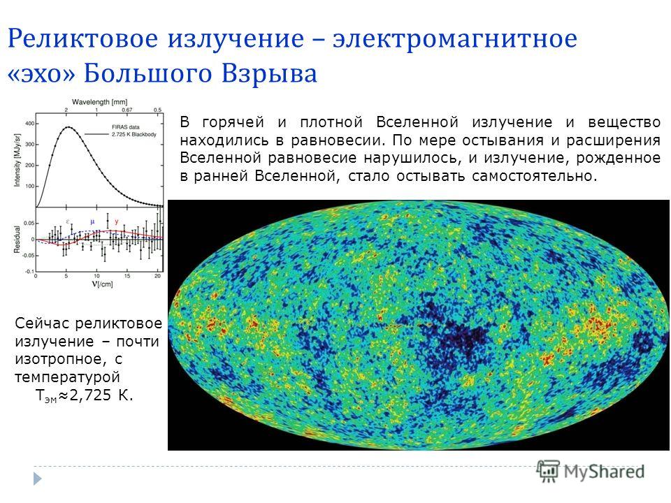 Реликтовое излучение связано с Реликтовое излучение связано с