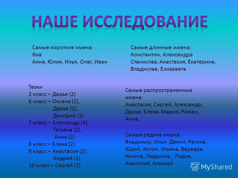 С каким именем связан с С каким именем связан с