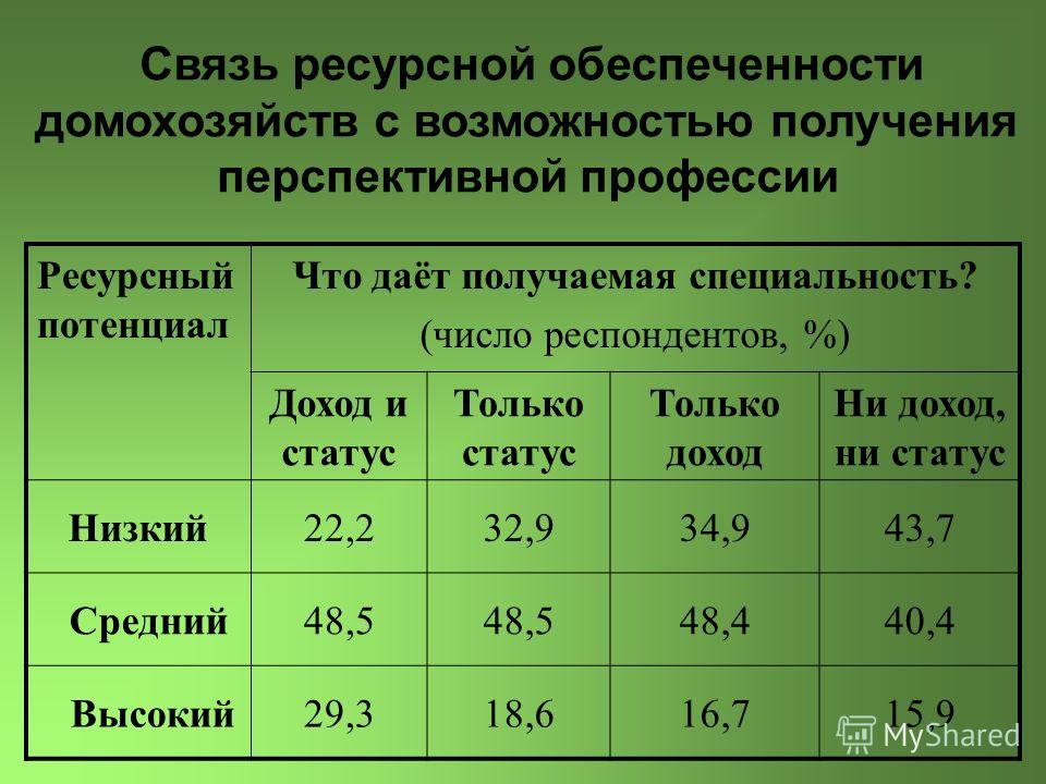 Отношение Ислама к суициду - Взаимосвязь Открытки своими руками I Мастер-классы и идеи, как сделать