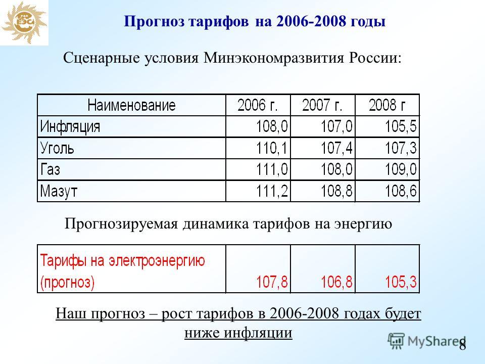 Афиша мюзик холла январь 2019 Афиша мюзик холла январь 2019