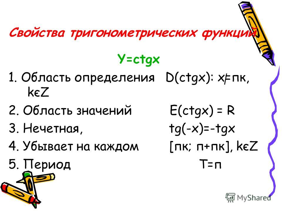 Свойства тригонометрических функций Y=ctgx 1. Область определения D(ctgx): x=пк, kєZ 2. Область значений E(ctgx) = R 3. Нечетная, tg(-x)=-tgx 4. Убывает на каждом [пк; п+пк], kєZ 5. Период Т=п