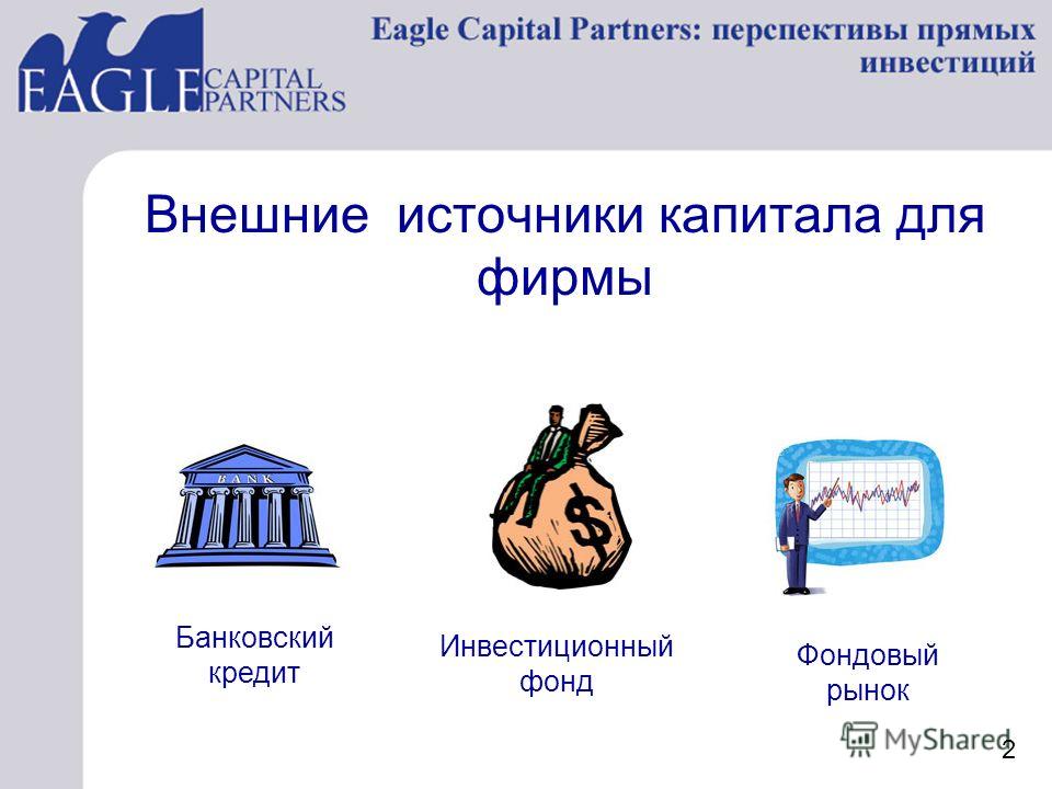 Внешние источники капитала для фирмы Банковский кредит Инвестиционный фонд Фондовый рынок 2