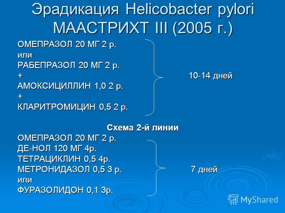 Схема по эрадикации helicobacter pylori Схема по эрадикации helicobacter pylori
