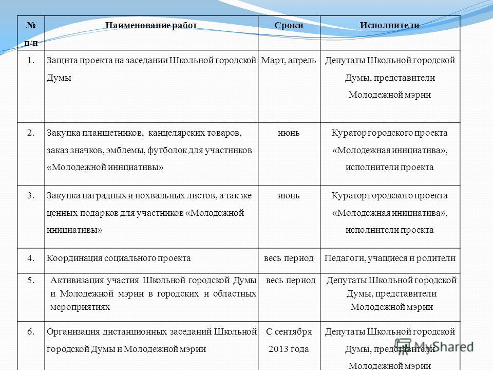Шеллак заказ на дом