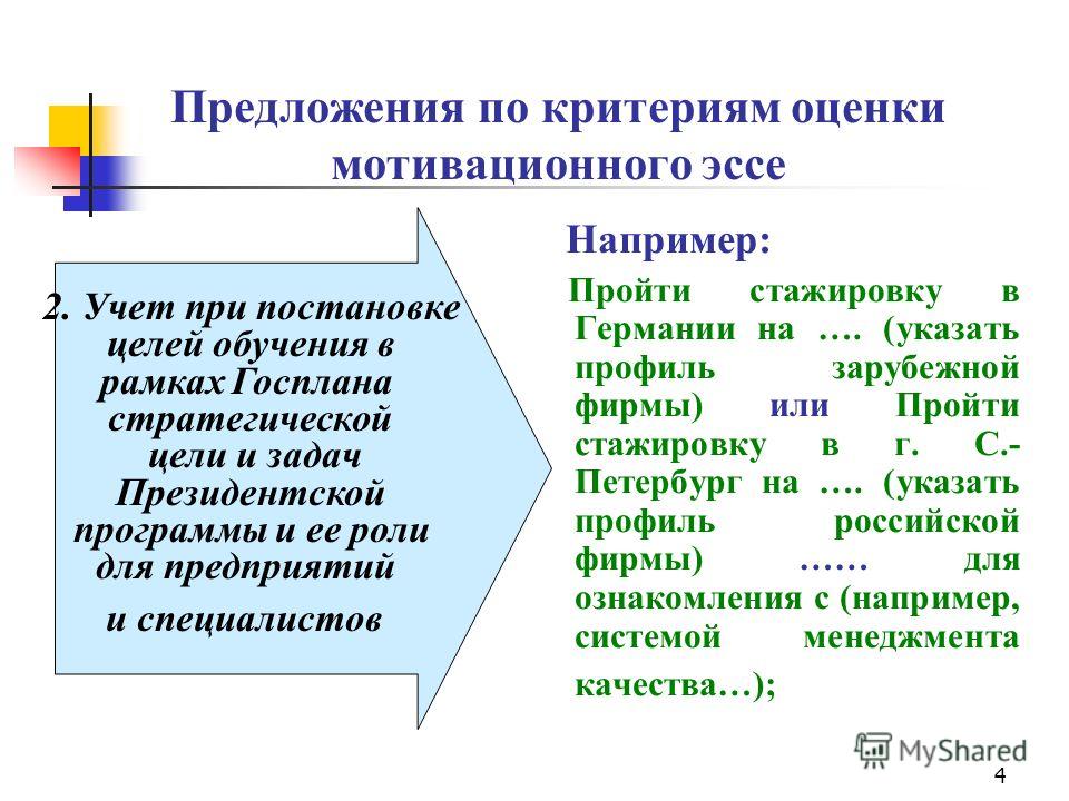 Эссе На Мотивационную Тему Эссе На Мотивационную Тему